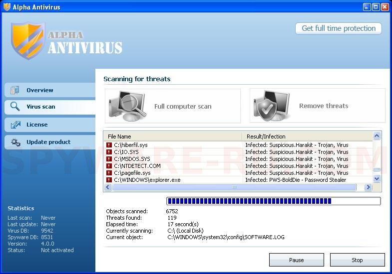 Антивирус от троянов. Антивирус Троян. Альфавирус. Virus Alfa. Вирус Альфа.