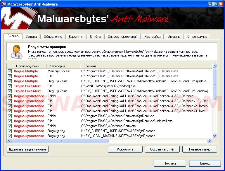 Программа перед. Проверить ПК на вирусы Malware. Cleanup Antivirus. Cleanup как удалить. PREFSUITE описание.